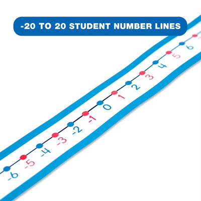 '-20 to 20 Student Number Lines -- Carson Dellosa Education, Other