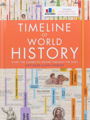 Timeline of World History -- Matt Baker, Hardcover