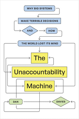 Cover Image for The Unaccountability Machine: Why Big Systems Make Terrible Decisions--And How the World Lost Its Mind -- Dan Davies, Paperback