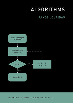 Cover Image for Algorithms -- Panos Louridas, Paperback