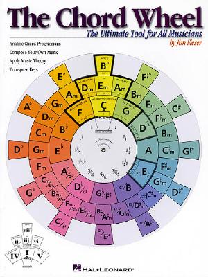Cover Image for The Chord Wheel: The Ultimate Tool for All Musicians Music Theory Learning Tool for Guitar Piano and All Instruments Visual Guide to Chord Progression -- Jim Fleser, Paperback