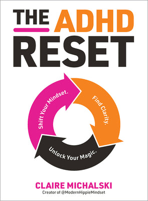 Cover Image for The ADHD Reset: Shift Your Mindset. Find Clarity. Unlock Your Magic. -- Claire Michalski, Paperback