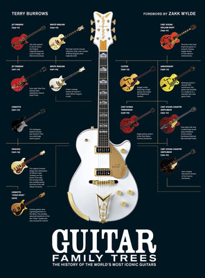 Cover Image for Guitar Family Trees: The History of the World's Most Iconic Guitars -- Terry Burrows, Hardcover