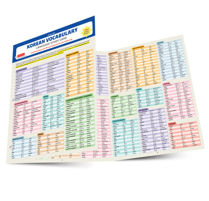 Cover Image for Korean Vocabulary Language Study Card: Essential Words and Phrases Required for the Topik Test (Includes Online Audio) -- Woojoo Kim, Other
