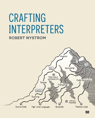 Cover Image for Crafting Interpreters -- Robert Nystrom, Paperback