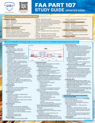 Cover Image for FAA Part 107 Drone Study Guide: A Quickstudy Laminated Reference Guide -- Unmanned Safety Institute (Usi), Other