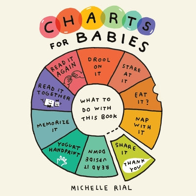 Cover Image for Charts for Babies: Big Ideas for Little Ones -- Michelle Rial, Hardcover