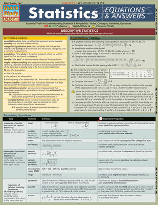 Cover Image for Statistics Equations & Answers: Quickstudy Laminated Reference Guide -- Stephen V. Kizlik, Other