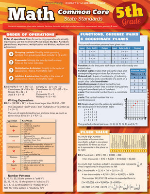 Cover Image for Math Common Core State Standards, Grade 5 -- Ken Yablonsky, Poster
