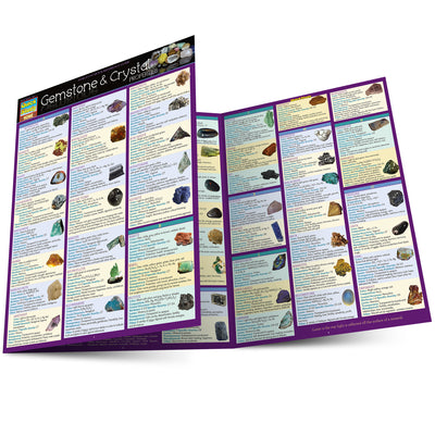 Cover Image for Gemstone & Crystal Properties: Quickstudy Laminated Reference Guide -- Jennifer Billock, Other