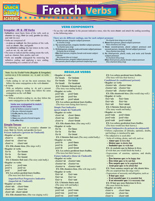 Cover Image for French Verbs: Quickstudy Laminated Reference Guide -- Liliane Arnet, Other