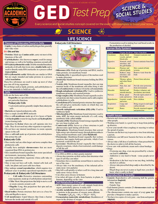 Cover Image for GED Test Prep - Science & Social Studies: A Quickstudy Laminated Reference Guide -- Frank Miskevich, Other