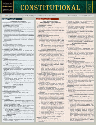 Cover Image for Constitutional Law: A Quickstudy Laminated Reference Guide -- Olympia Duhart, Poster