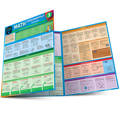 Cover Image for Math Fundamentals 3 - Geometry: A Quickstudy Laminated Reference Guide -- Peggy Warren, Poster