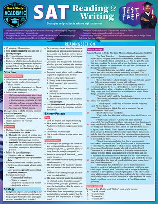 Cover Image for SAT Reading & Writing Test Prep: A Quickstudy Laminated Reference Guide -- Tiffany Perkinz, Paperback
