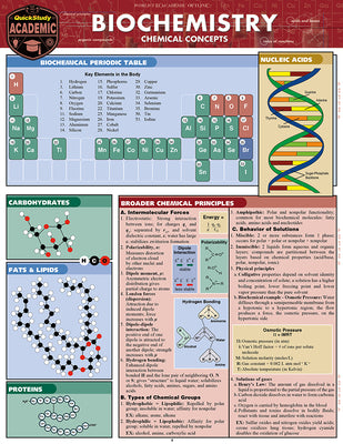 Cover Image for Biochemistry: A Quickstudy Laminated Reference Guide -- Mark Jackson, Other