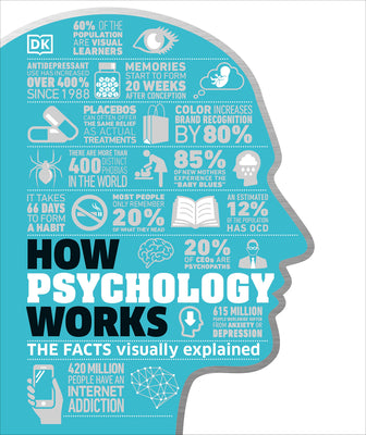Cover Image for How Psychology Works: The Facts Visually Explained -- DK, Hardcover