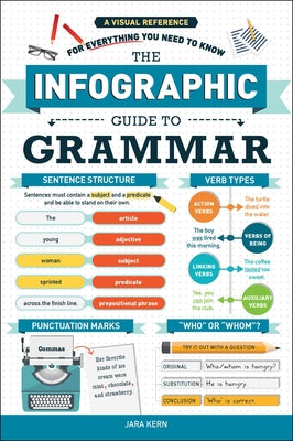 Cover Image for The Infographic Guide to Grammar: A Visual Reference for Everything You Need to Know -- Jara Kern, Paperback