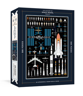 Cover Image for The History of Space Travel Puzzle: Astronomical 500-Piece Jigsaw Puzzle & Poster: Jigsaw Puzzles for Adults -- Pop Chart, Board Games