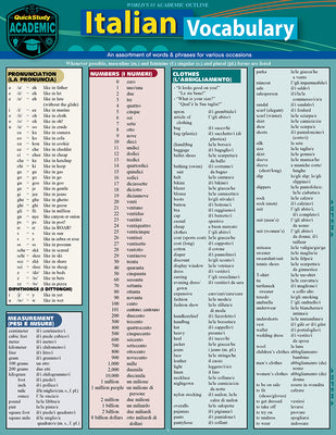 Cover Image for Italian Vocabulary: Quickstudy Laminated Reference Guide -- Joseph Levi, Other