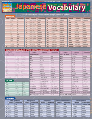Cover Image for Japanese Vocabulary: Quickstudy Laminated Reference Guide -- Sumiko Uo, Other