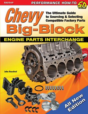 Cover Image for Chevy Big-Block Engine Parts Interchange: The Ultimate Guide to Sourcing and Selecting Compatible Factory Parts -- John Baechtel, Paperback