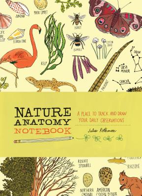 Cover Image for Nature Anatomy Notebook: A Place to Track and Draw Your Daily Observations -- Julia Rothman, Paperback