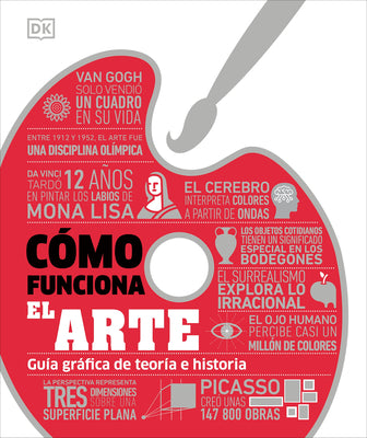 Cover Image for Cã3mo Funciona El Arte (How Art Works) -- DK, Hardcover
