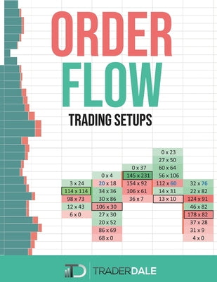 Cover Image for Order Flow: Trading Setups -- Trader Dale, Paperback
